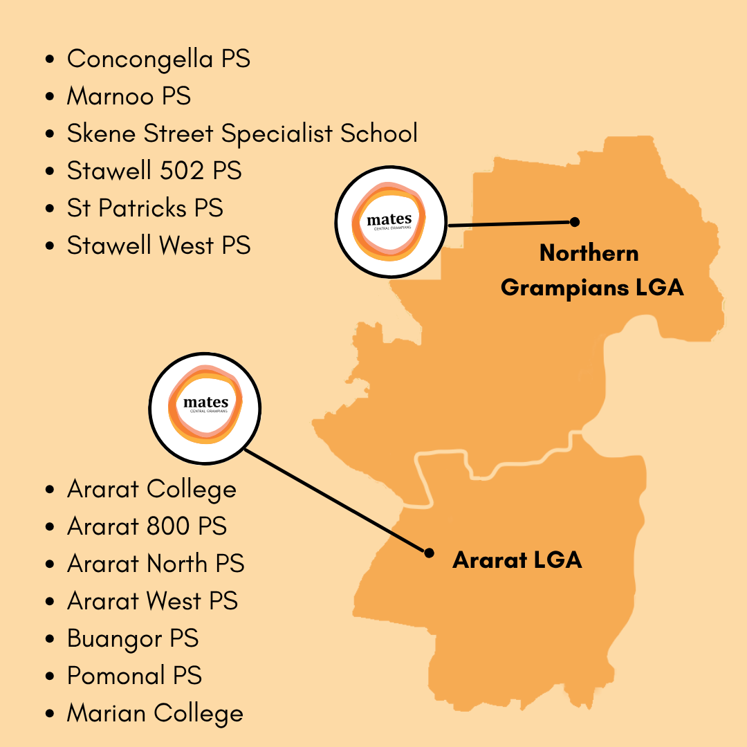 WEBSITE MAP Mates Ararat - logo